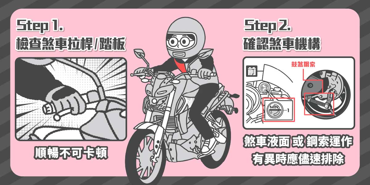 上路前:先檢查,才能放心